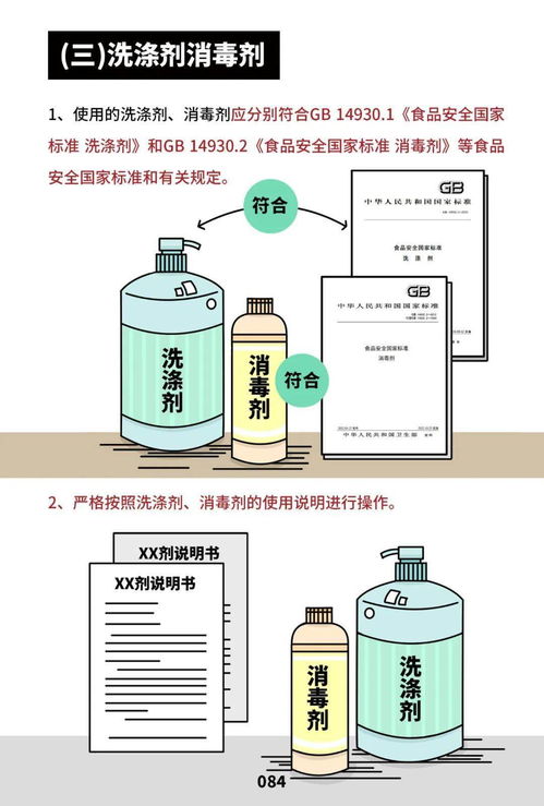 規范操作，保障安全——市場監管總局印發《餐飲服務食品安全操作規范》宣傳冊助力餐飲管理